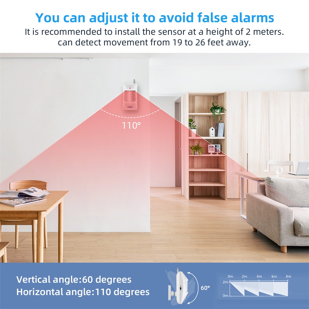 KERUI-Sem fio PIR Motion Senso - Home Security Deals avaliação e preço