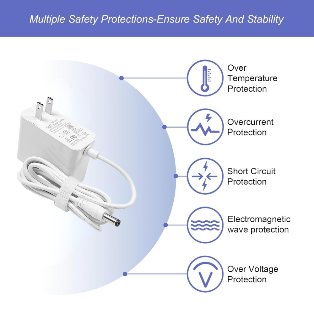 Adaptador de Energia 36W 12V 3 - Home Security Beams avaliação e preço