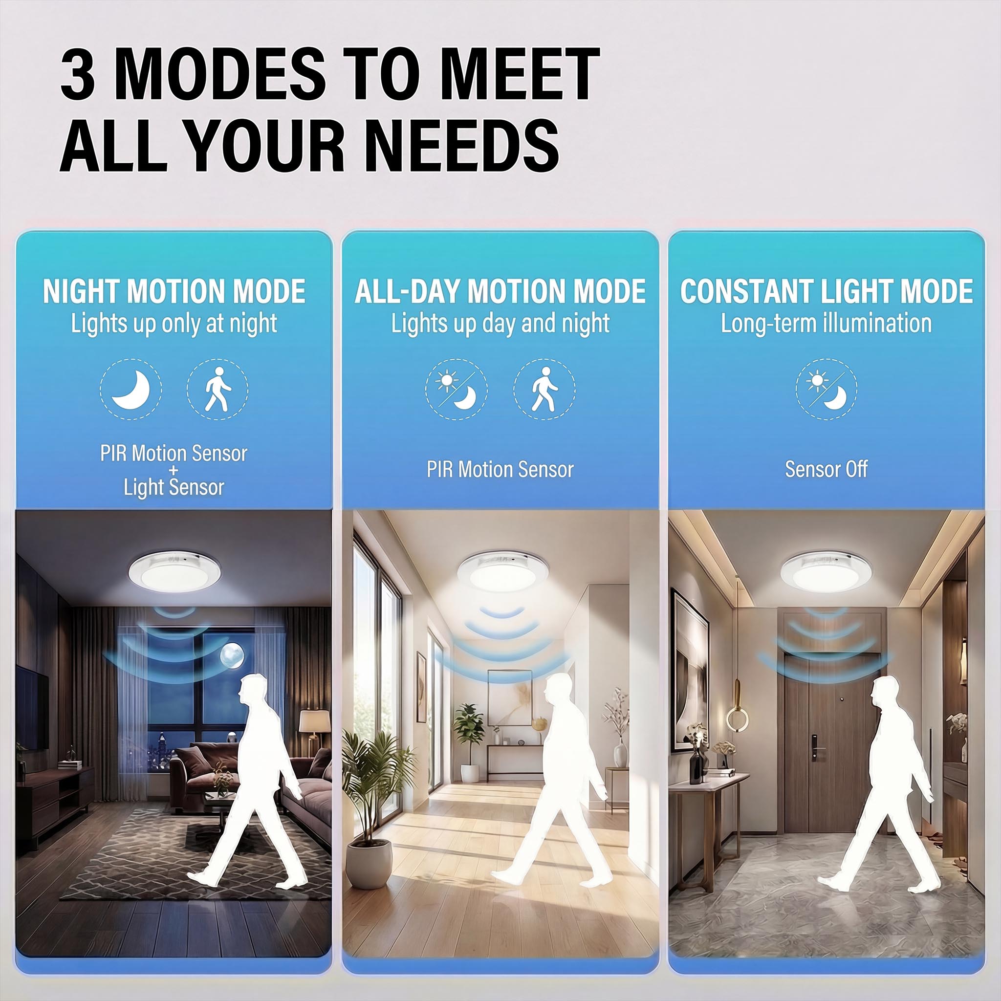 Luz de Teto LED Recarregável c - Home Security Beams avaliação e preço