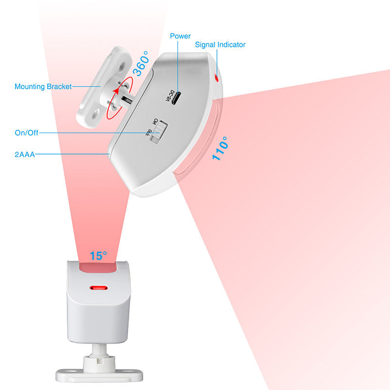 Kerui cortina sem fio detector - Home Security Deals avaliação e preço