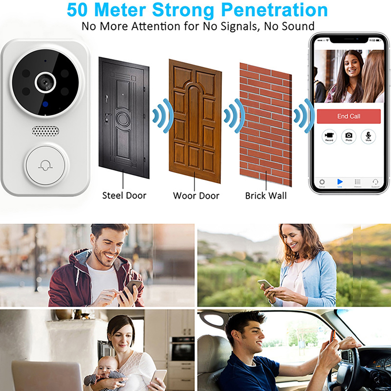 Wi fi inteligente vídeo campai - Home Security Deals avaliação e preço