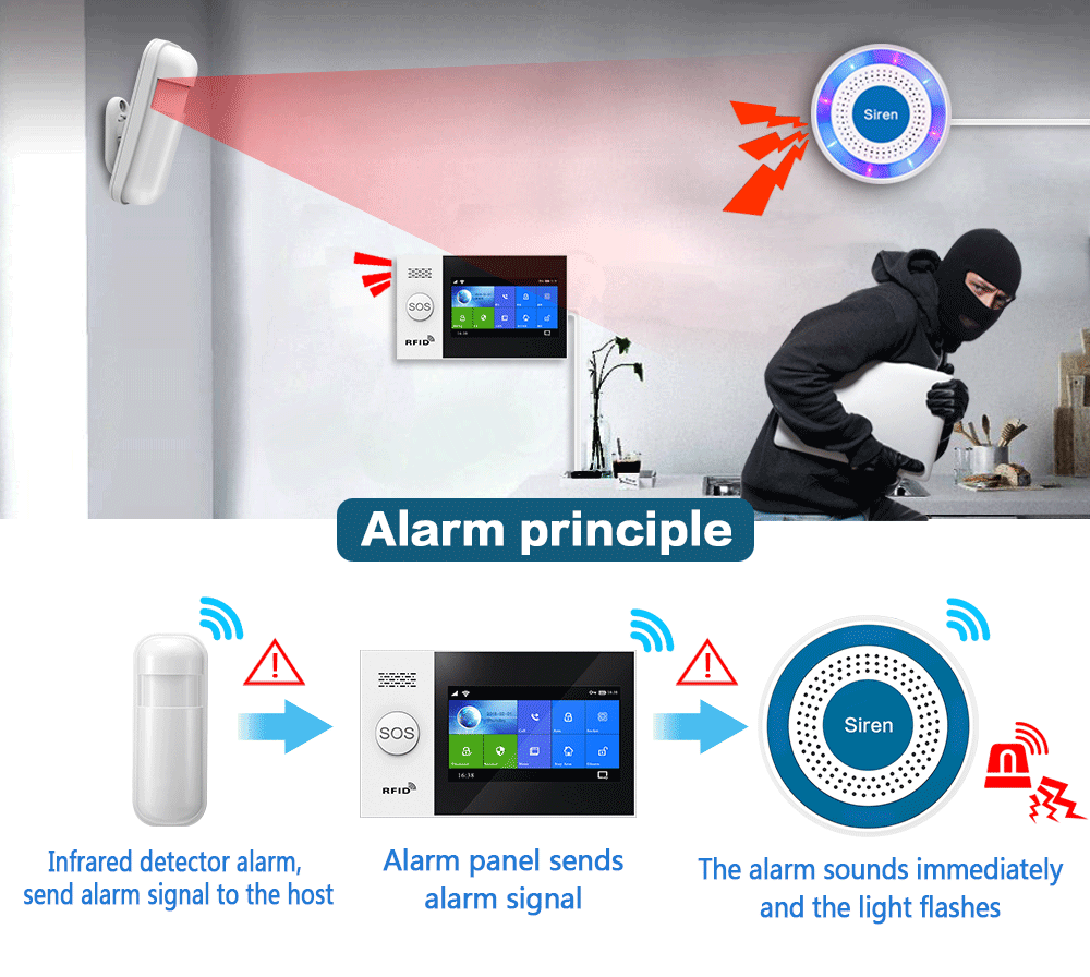 Alarme de sirene sem fio inter - Home Security Deals avaliação e preço