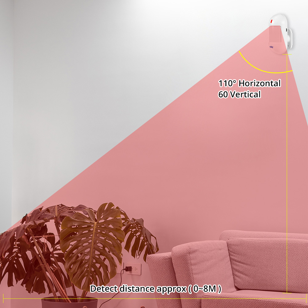 Kerui sensor de movimento pir  - Home Security Deals avaliação e preço