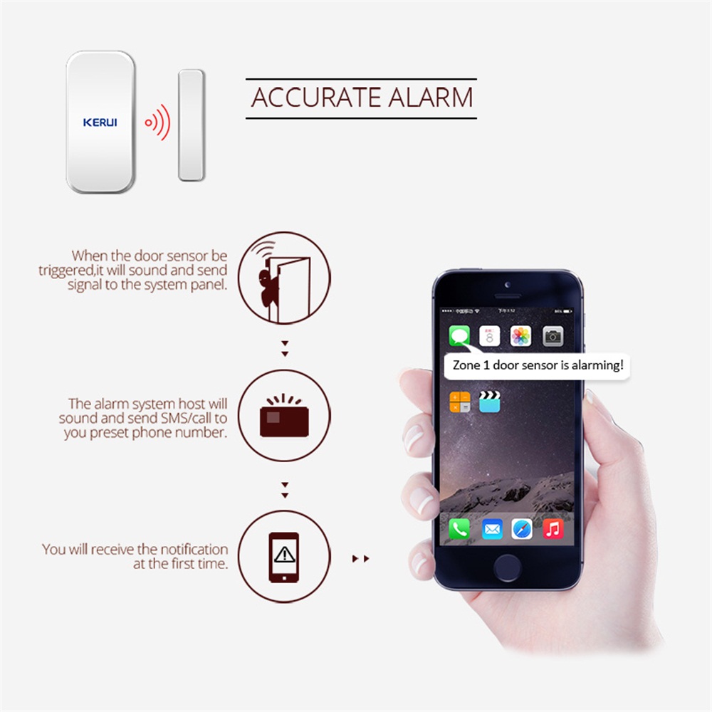 Sensor Magnético Sem Fio KERUI - Home Security Deals avaliação e preço