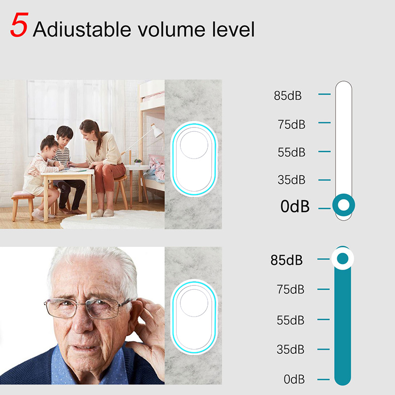 Campainha sem fio IP67 à prova - Home Security Beams avaliação e preço