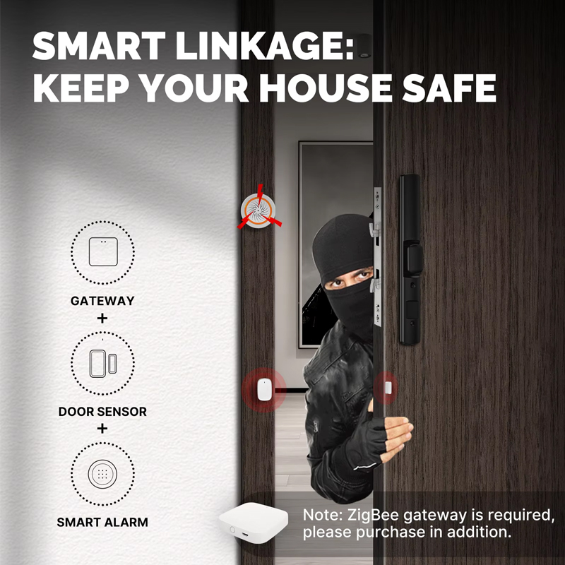 Sensor de Porta/Janela Intelig - Home Security Deals avaliação e preço