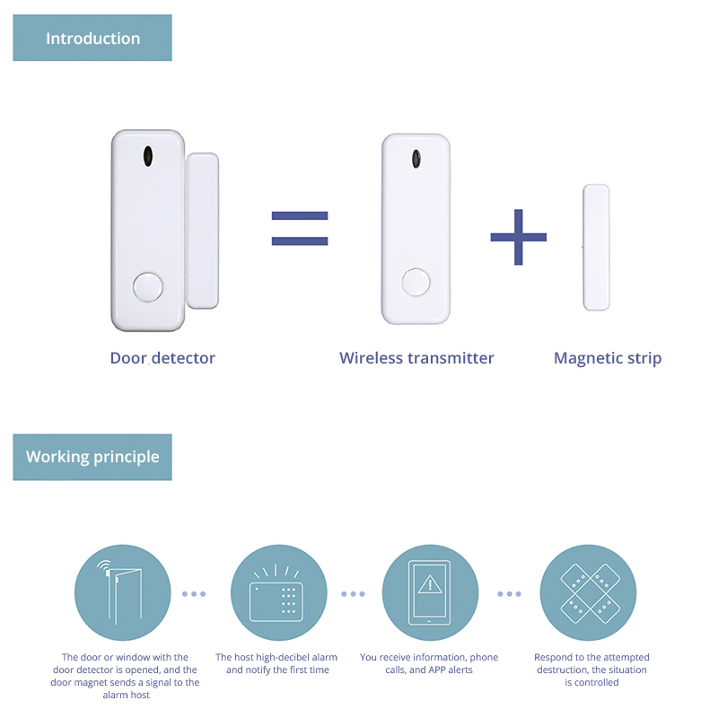 D10 janela porta sensor de ala - Home Security Deals avaliação e preço