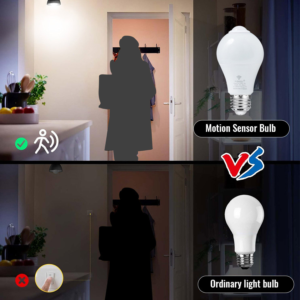 2 pçs lâmpada led com sensor d - Home Security Beams avaliação e preço