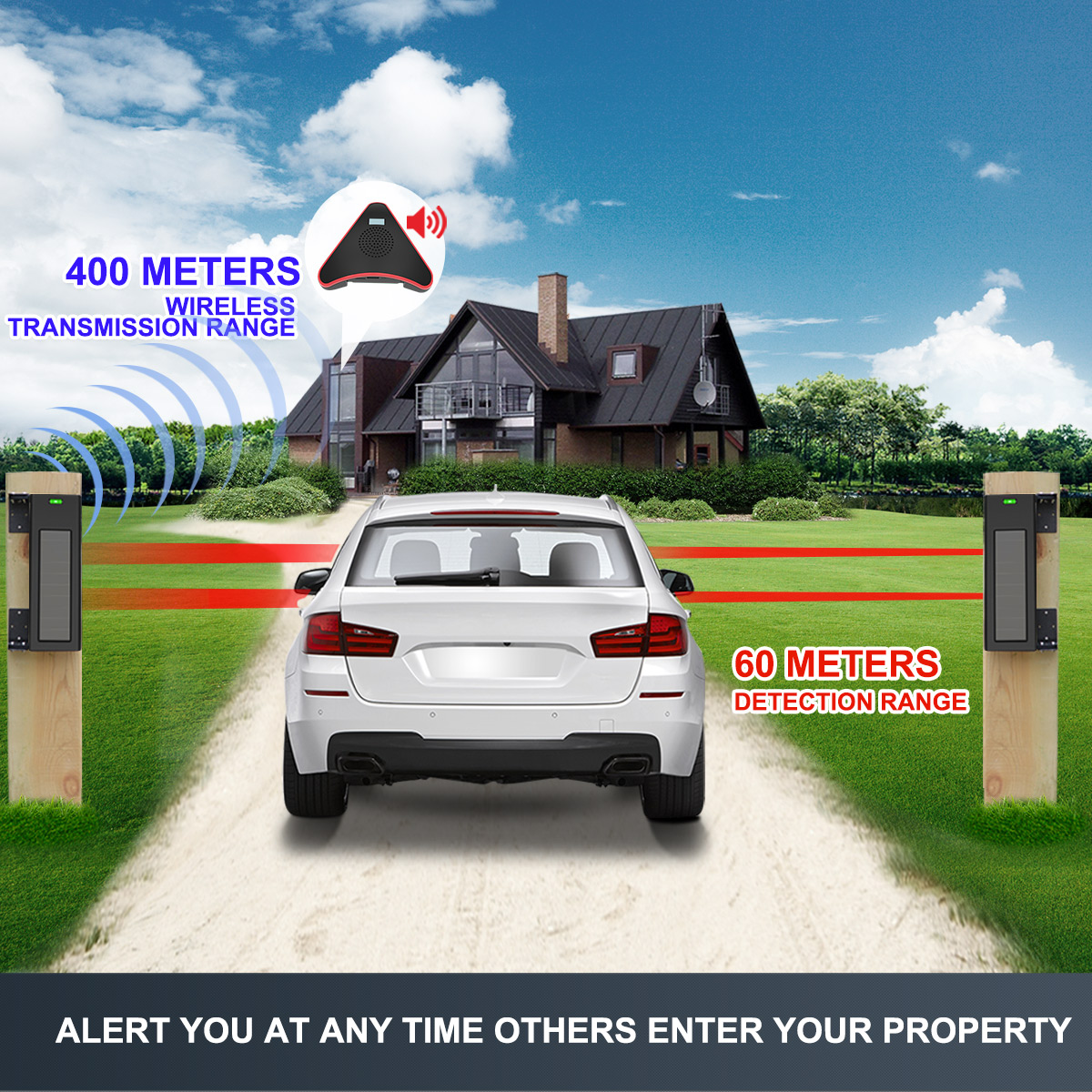 Sistema de Alarme para Entrada - Home Security Beams avaliação e preço