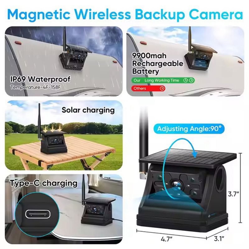 Monitor Solar para Carro ABSY, - Camera Solar Wireless avaliação e preço