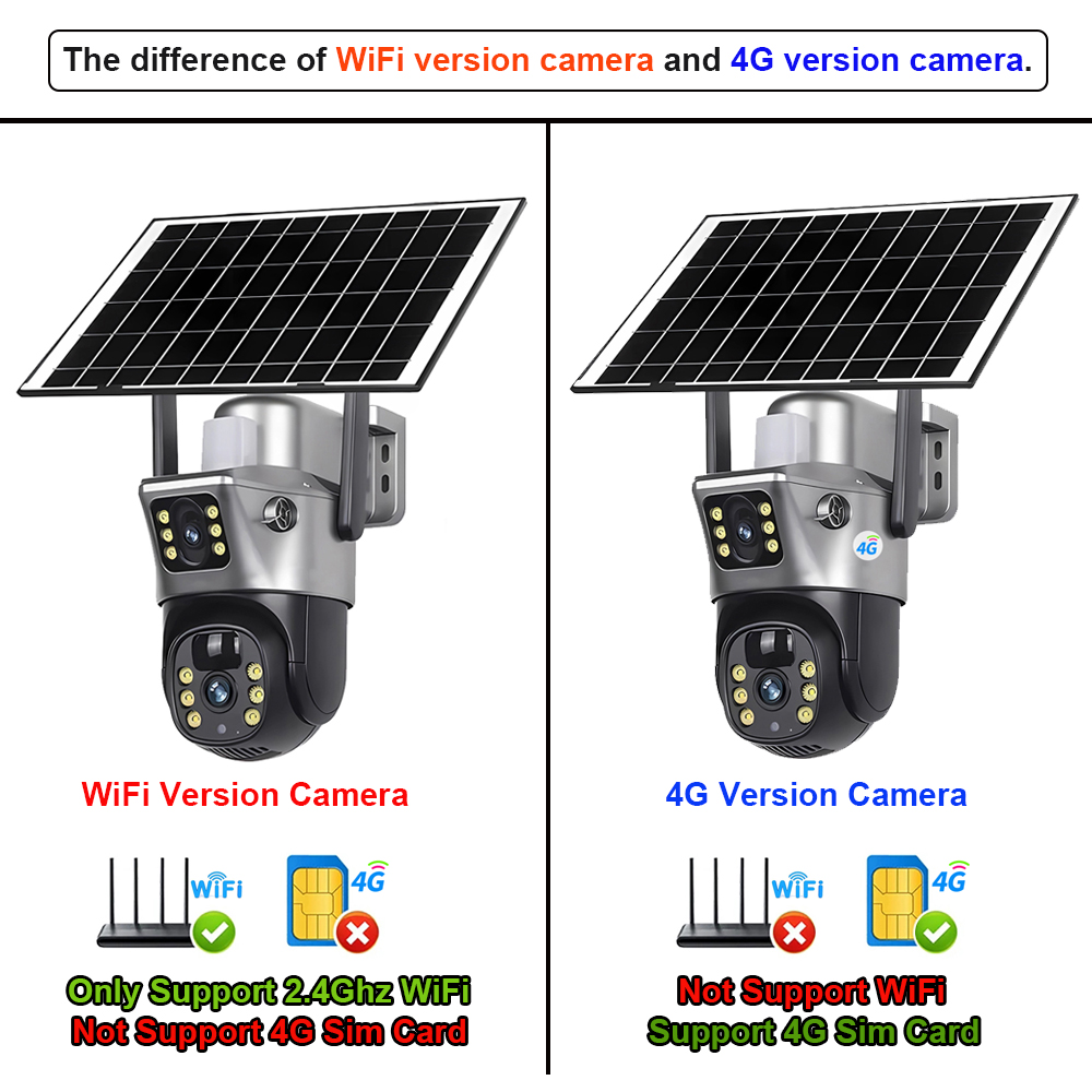 Câmera Solar 4G / WiFi com Len - Camera Solar Wireless avaliação e preço