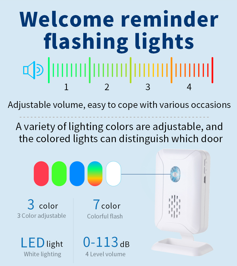 Campainha com sensor de movime - Home Security Alarm avaliação e preço